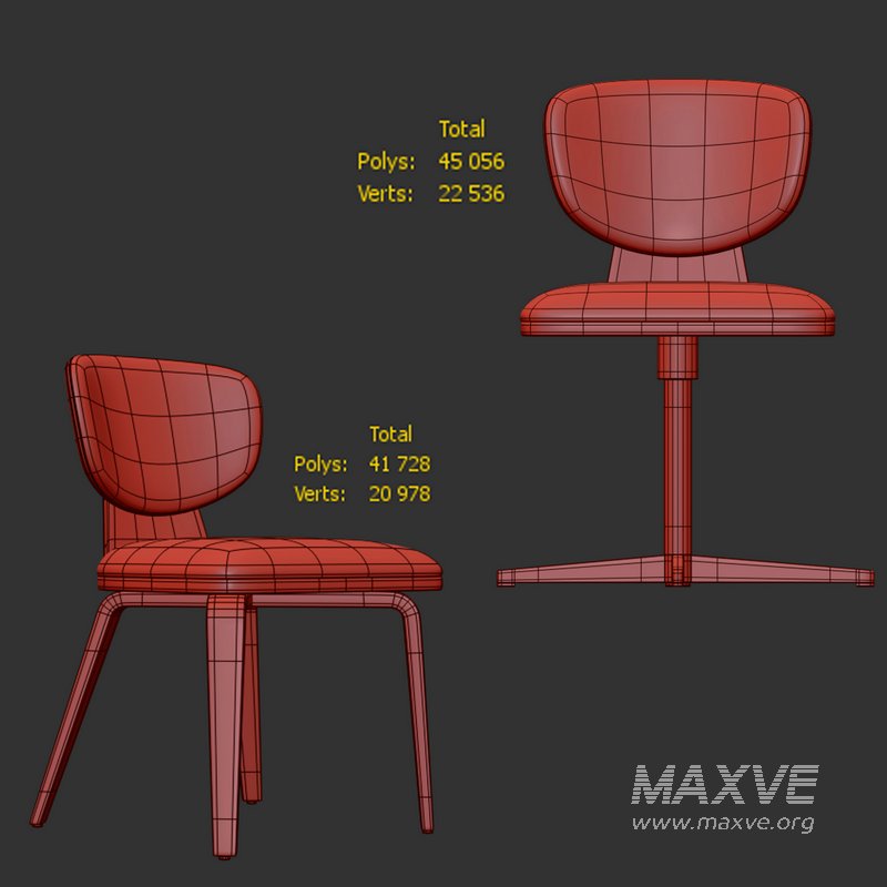 Olos Chair set by bonaldo - Image 2