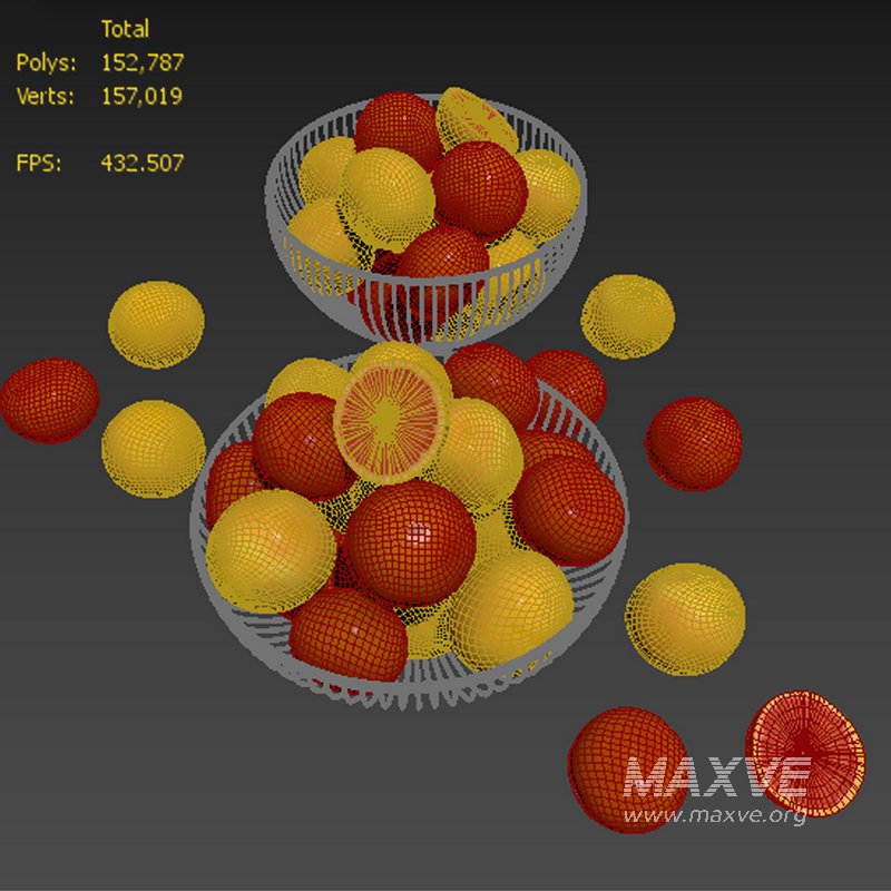 Grapefruit Basket - Image 4