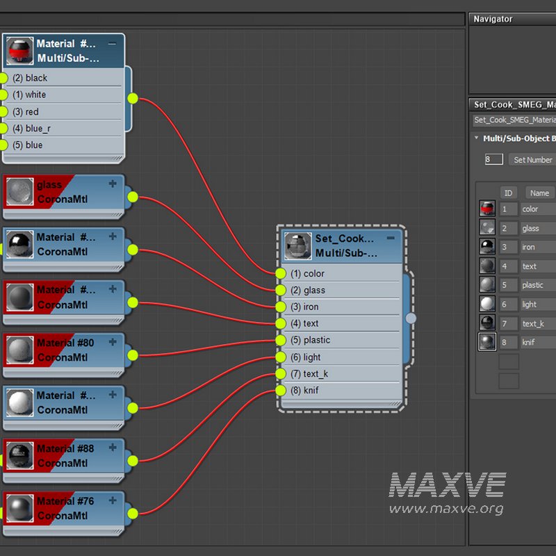 Set Cook SMEG - Image 4
