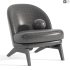Pyle Armchair By Divan.ru - Thumbnail 1