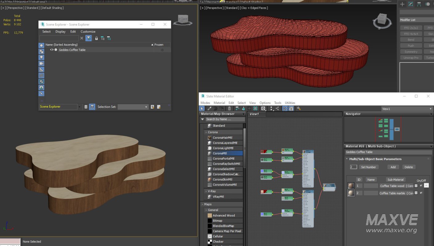 Geddes Coffee Table - Image 8