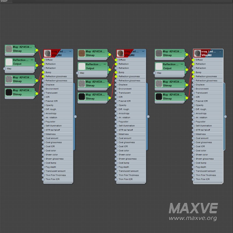 Ledger stone Wall - Image 5