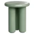 Ranio - Thumbnail 2